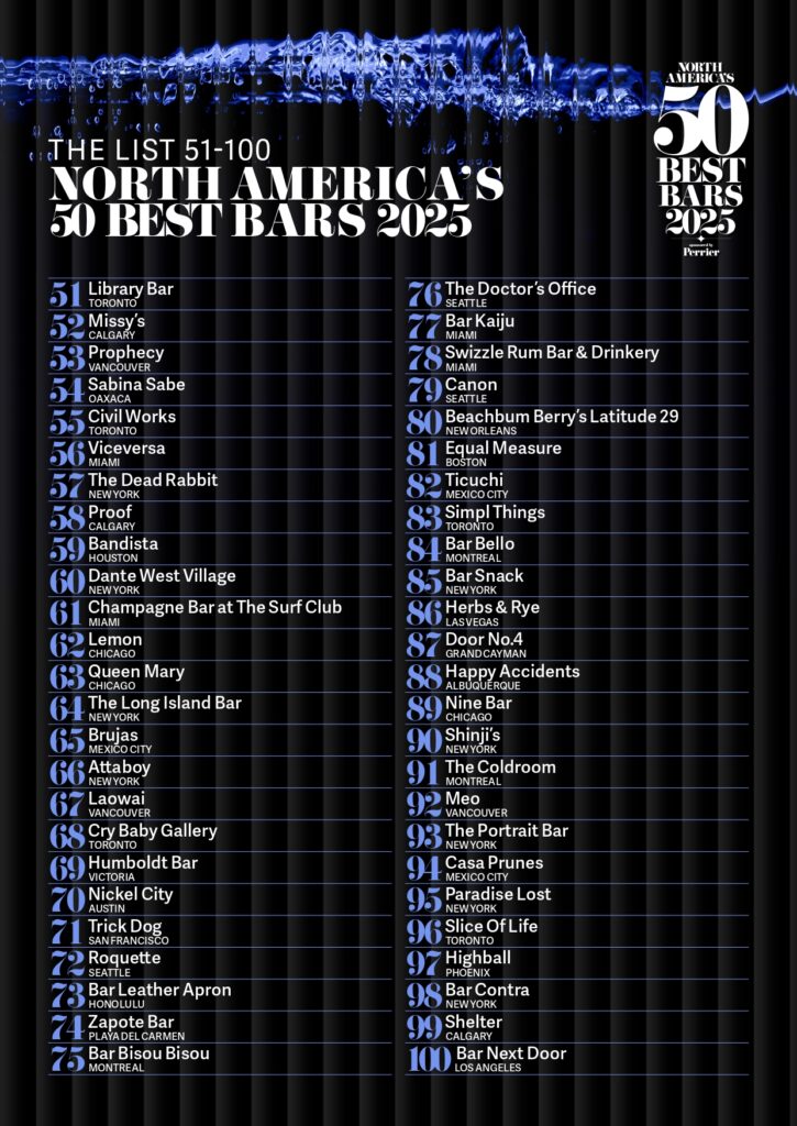 North America’s 50 Best Bars 